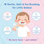Baby Training Toothbrush Set Gentle & Safe First Toothbrush for Babies